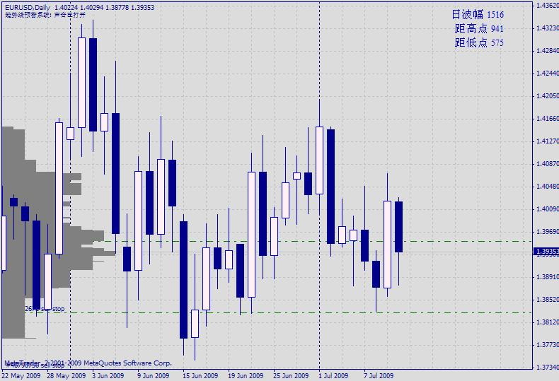 eu-market profile090710.gif
