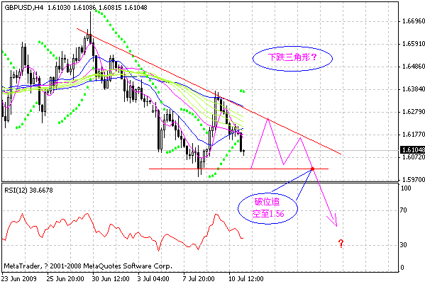 gbp.gif