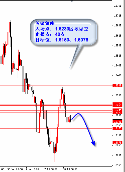 wb3.gif