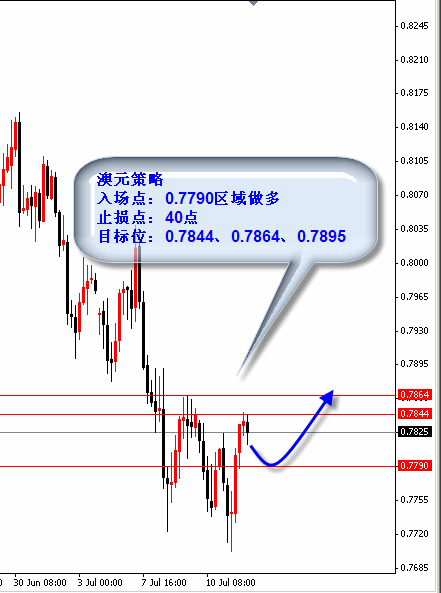 wb4.gif