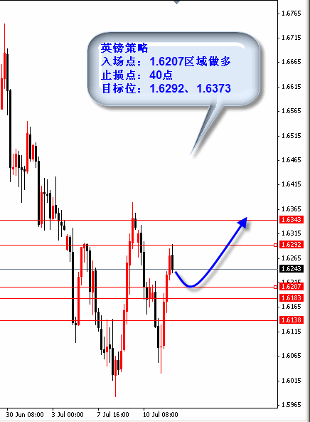 wb3.gif