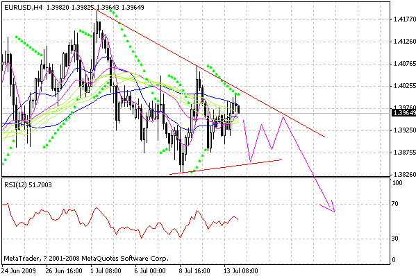 eur.gif