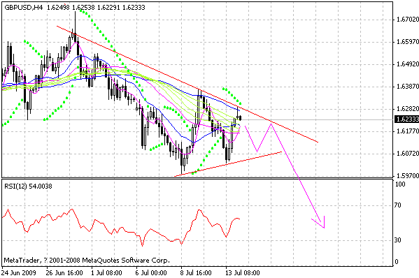 gbp.gif