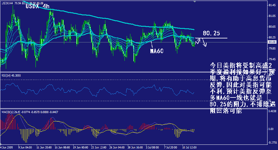 usdx-4h.gif