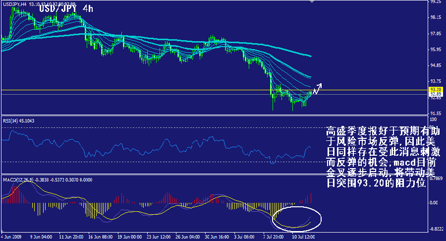 jpy-4h.gif