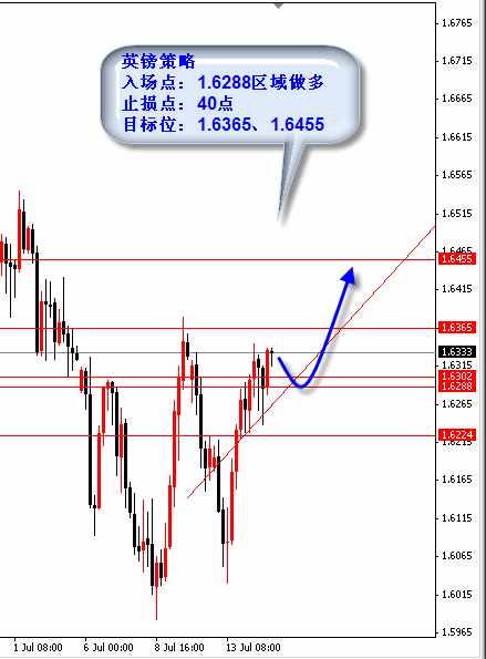wb3.gif