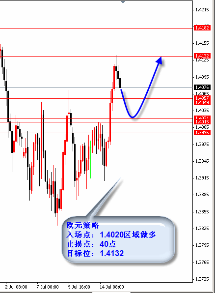 wb3.gif