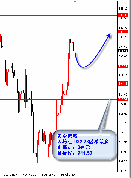 wb2.gif