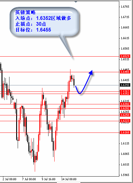 wb4.gif