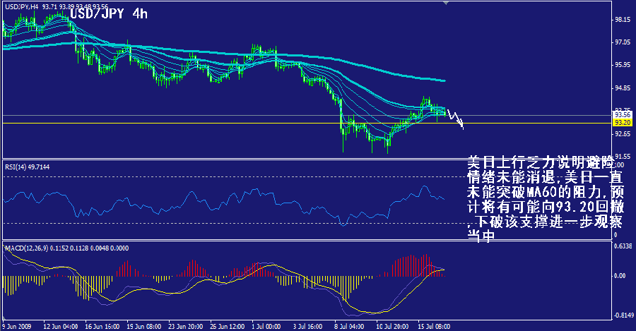 jpy-4h.gif