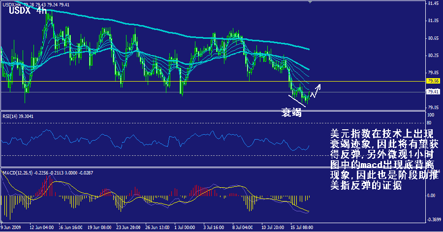 usdx-4h.gif