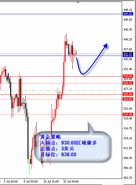wb2.gif