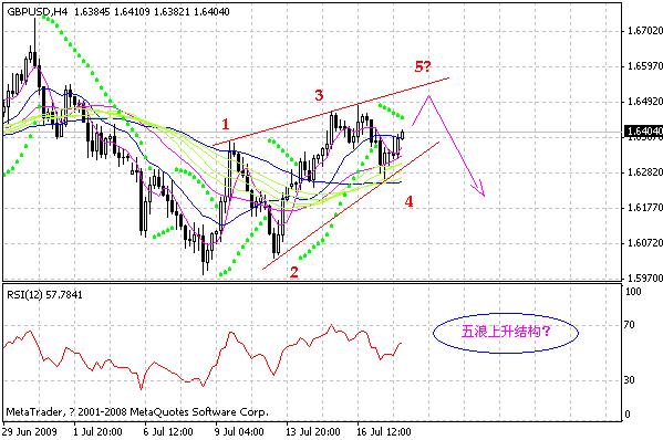 gbp.gif