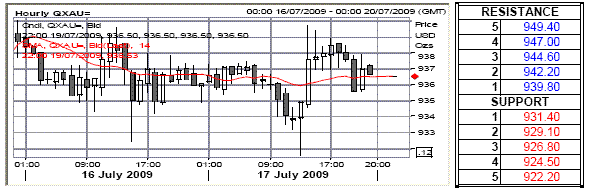 l5.gif