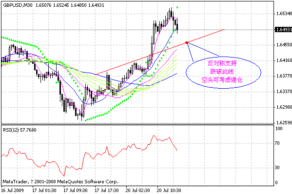 gbp30.gif