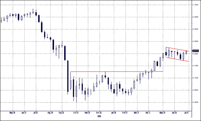 p6.gif
