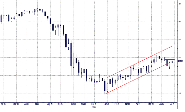 p7.gif