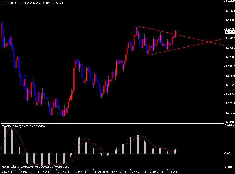 eur.gif