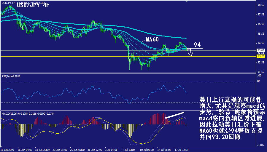 jpy-4h.gif