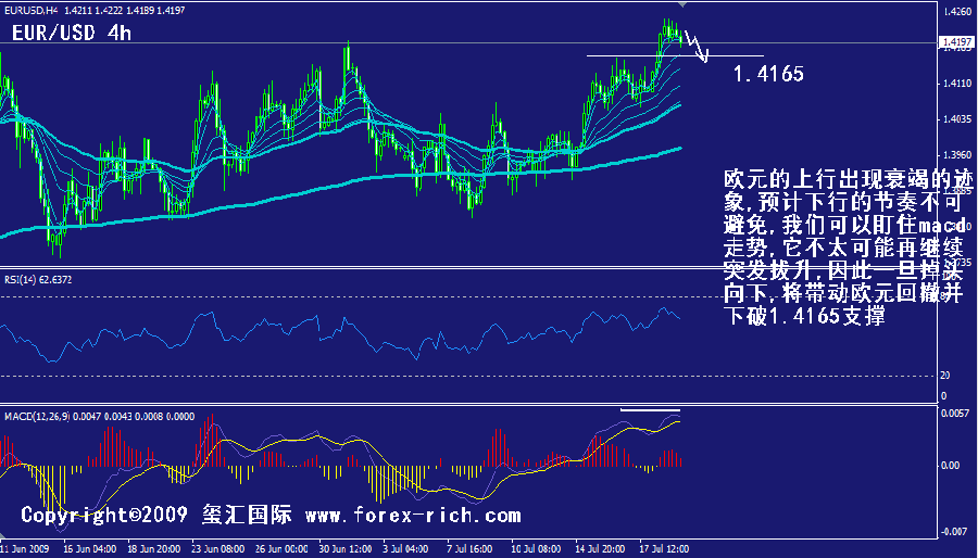eur-4h.gif