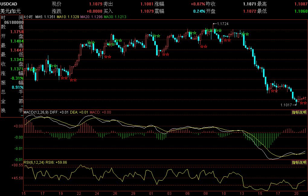 USDCAD.jpg
