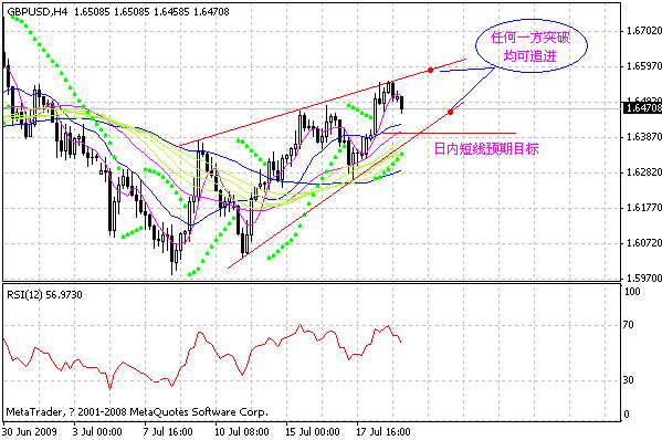 gbp.gif