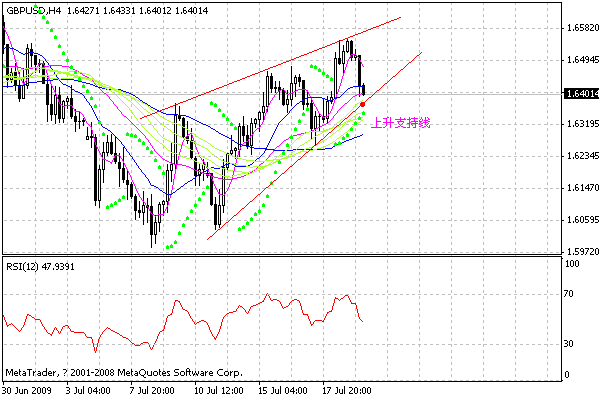 gbp.gif