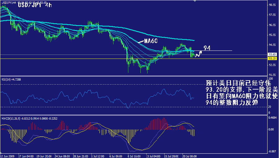 jpy-4h.gif
