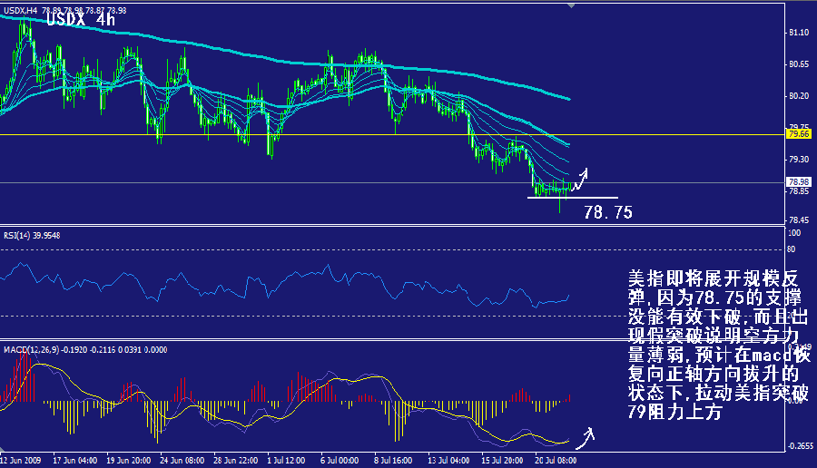 usdx-4h.gif