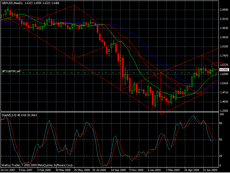 gbp.gif