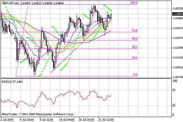 gbp.gif