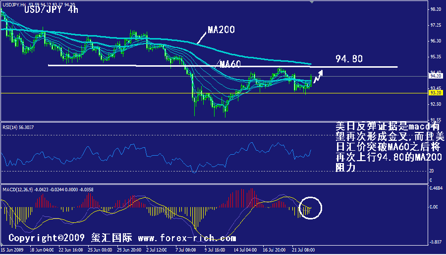 jpy-4h.gif