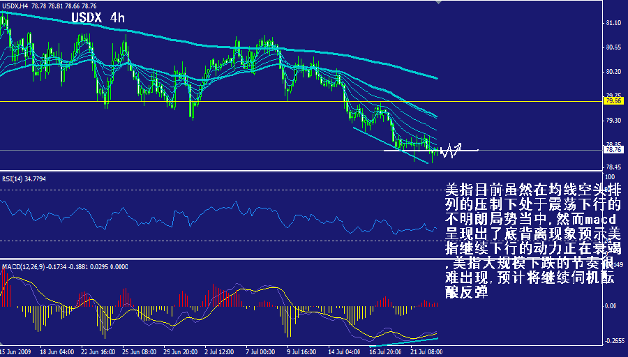 usdx-4h.gif