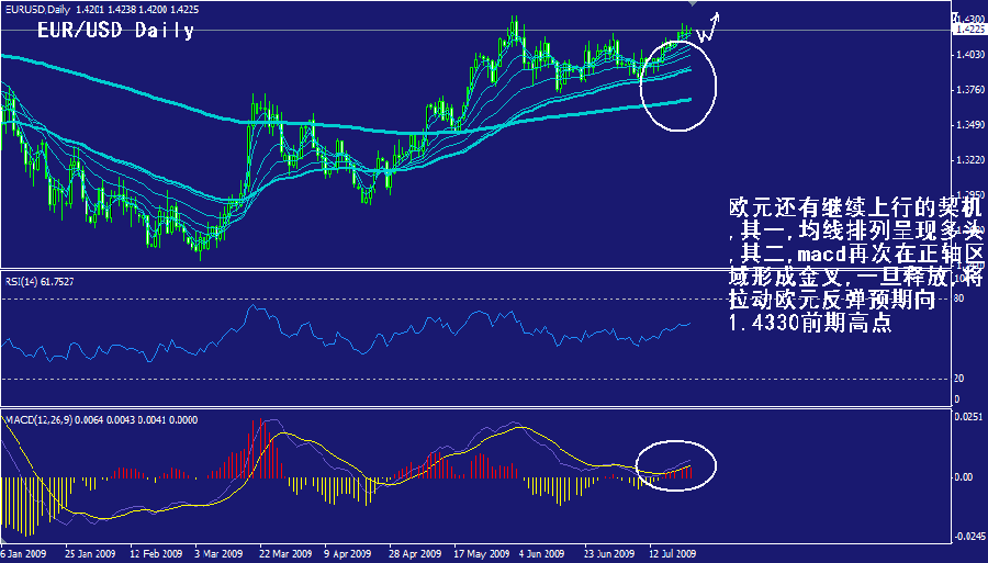 eur-daily.gif