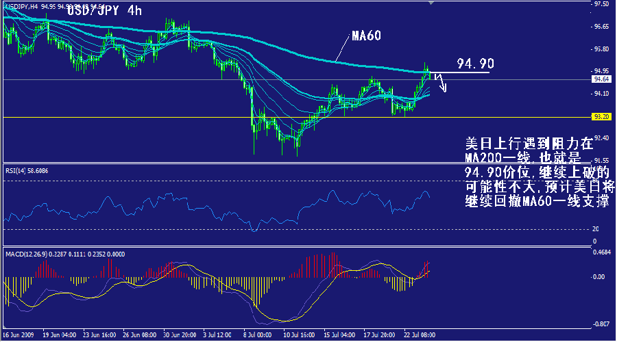 jpy-4h.gif