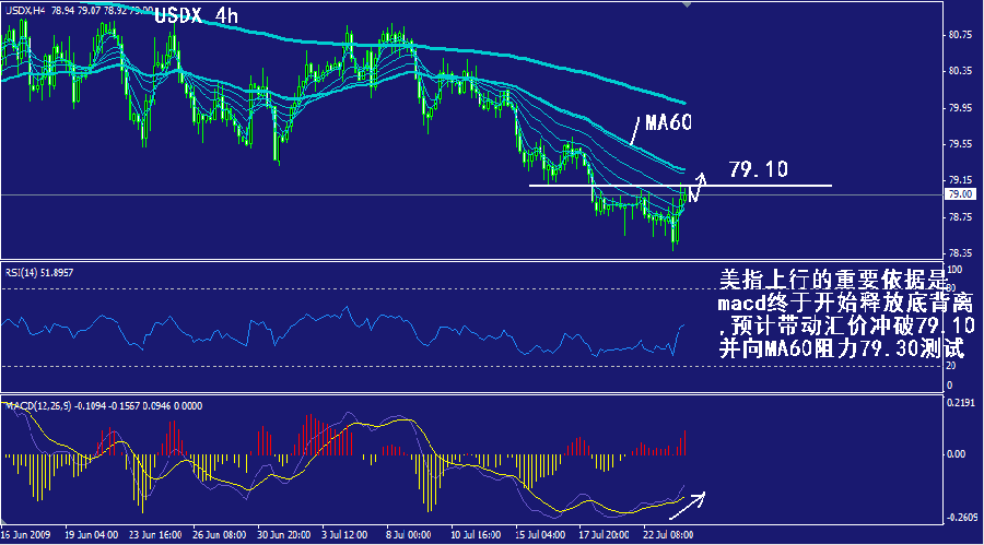 usdx-4h.gif