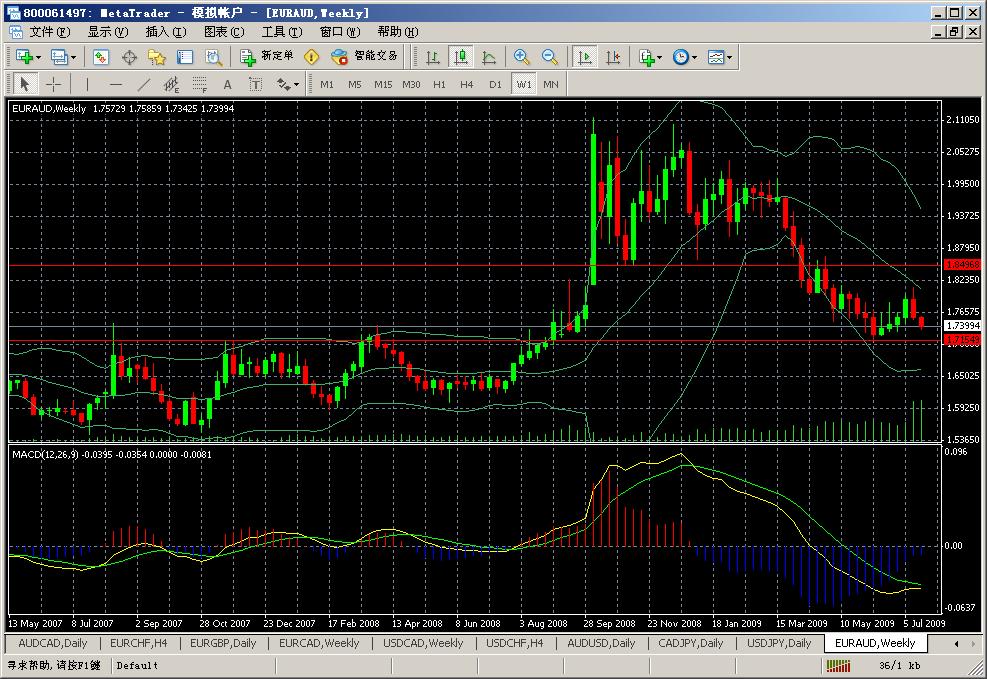 EUR-AUD.JPG