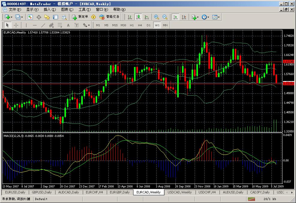 EUR-CAD.JPG
