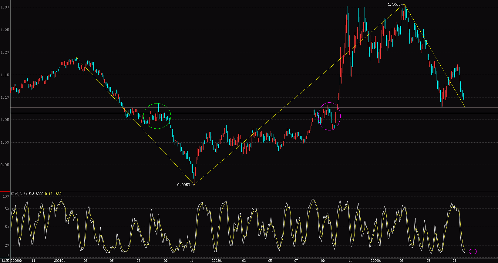 CAD.GIF