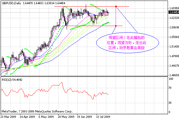 gbp.gif