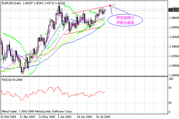 eur.gif