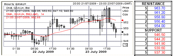 l5.gif