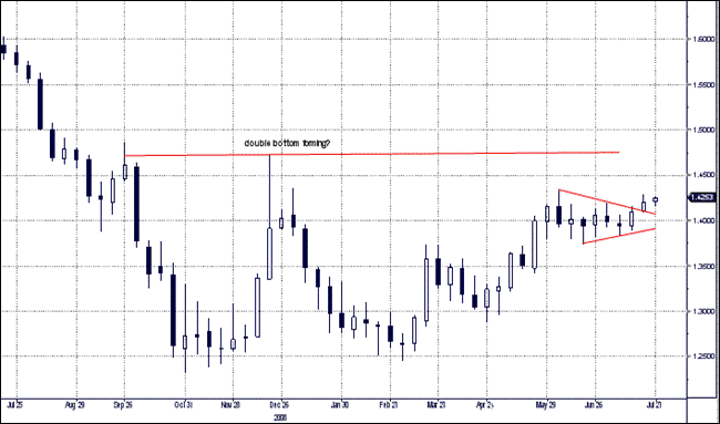 p3.gif