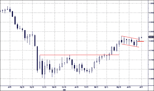 p6.gif