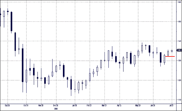 p8.gif