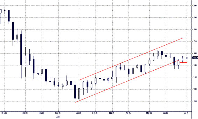 p7.gif