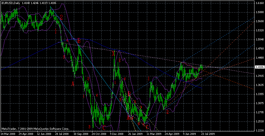 eur0726.gif