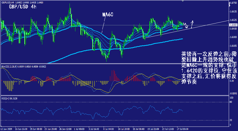 gbp-4h.gif