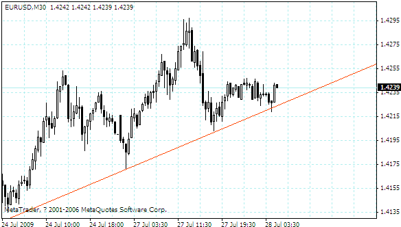 eurusd.gif
