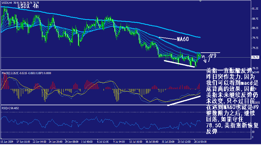 usdx-4h.gif